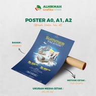 Print Poster A0, A1, A2 Albatros Makassar Material