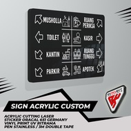 ACRYLIC SIGN BOARD CUSTOM Information BOARD Acrylic Board