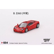 ((Xiaojia Garage) 1/64 MINI GT McLaren F1 Red 654