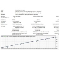 Forex EA ( Beat 8 Upshare )