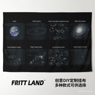 Taoyuan Ready Stock-Space Universe Map Starry Sky Galaxy Sci-Fi Aviation Merchandise Bedroom Decorat