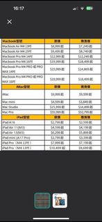 (加一隻耳機可以要埋AirPods Pro)Back to school iPad 陪買(只餘iPad quota)