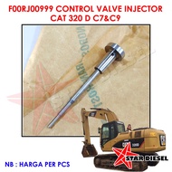 CONTROL VALVE CONTENTS IN IN IN IN INJECTOR CAT 320D C7 C9F00RJ00999 CONTROL VALVE INJECTOR CAT 320 