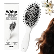 Virus < nE _ s3 > l World-F < nE _ s3 > Mouse < nE _ s1 > x Sell European T P < nE _ s3 > ddlE Brush