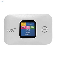 1 PCS Portable 4G WiFi Router MiFi 150Mbps Car Mobile WiFi with Sim Card Slot Support 10 Users