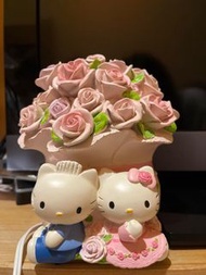 Hello Kitty蠟燭小夜燈