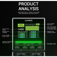 LUOWEI-LW-U1 แท่นชาร์จกำลังสูง Luowei LW-U1 PD3.0 140W USB