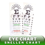 SnelleN Chart / Distance Visual Chart | Wall Type Chart (BIG)