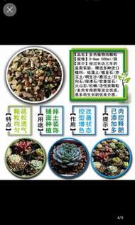 多肉植物 純顆粒 (大粒) 3-6mm ( 每包大概500ml) 培植土