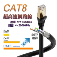 Cat Cat.8 Ultra-High-Speed Network Cable 24AWG 40Gbps Synchronization With Optical Fiber S/FTP CAT8 
