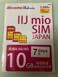 （包平郵）NTT Docomo Japan SIM Card 10GB 7 Days