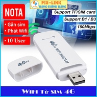 Dcom transmits wifi from 4G PIX-LINK D012 sim card to fix all types of high-speed, stable sim