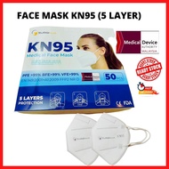 FACE MASK KN95 Mask (5 PLY / 5 LAYER) Virus Protection with Melt-blown Filter KKM Approved CE, FDA &amp; MDA Registered