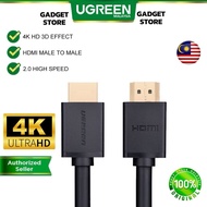 UGREEN Premium HDMI Cable 4K 2.0 High Speed Adapter 3D Male To Male Ethernet Laptop PS4 Pro PC RTX30