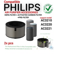 (2PCS) PHILIPS Smart Air Purifier HEPA Filter For FY3200 AC3210/12, AC3220/10, AC3221/13 Philips Pur