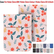 For Kobo Clara BW Kobo Clara Colour Kobo Clara 2E 6.0inch E-Reader Fashion Painting Double-sided Bui