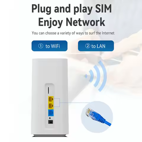 4G LTE WiFi Router 300Mbps CPE 4G WiFi Router 3 RJ45 with SIM Card Slot Wide Coverage Internal Anten