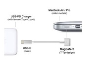 Macbook - MagSafe 2 T-Tip Design /  1 L-shape (USB Type- C to MagSafe Charging Cable for MacBook (45