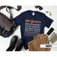 68th Birthday Shirt | 68 Years Old | Sixty-Eighth Idea | Birthday Countdown | Still Legendary | Funn