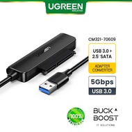 UGREEN (CM321) USB-A TO 2.5-INCH SATA ADAPTER CONVERTER 50CM