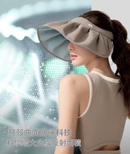 貝殼型空頂防曬帽（女裝闊邊戶外抗UV太陽遮陽帽）