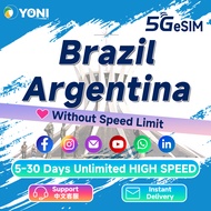 Brazil, Argentina eSIM 1-15GB Unlimited 5G Data | Instant Email Delivery | 巴西、阿根廷无限流量上网卡 | Yoni