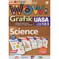 BUKU RUJUKAN : WOW GRAFIK UASA SCIENCE FORM 1.2.3 KSSM