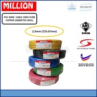 2.5MM Pvc Insulated Wiring Cable Single Core Electric Cable ,Red ,Yellow ,Blue,Green,Black (Million)