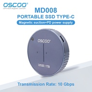 SSD แบบพกพา SSD ความจุ1TB 2TB 2242 PCIe3.0แม่เหล็กภายนอก SSD Iphone 15pro/pro Max Type C PD3.0 100W