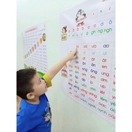 Rhyme board sets, addition and subtraction board, alphabet size A0