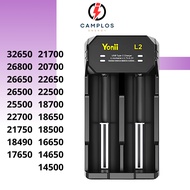 CAMPLOS 2-slot lithium battery fast charger 26800 21700 18650 Yonii L2 2 battery charger 26800