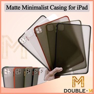 iPad 2/3/4/, iPad Pro 10.5, iPad 9th/8th Gen, iPad Air1/2, Mini2/3/6 Matte Cover Matte Minimalist Ca