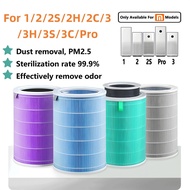 XIAOMI Air Purifier Filter Compatible Replacement RFID for Mi Air Purifier Gen 1/2/2S/2H/2C/3/3H/3S/