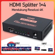 AIXXCO HDMI Splitter Adapter 1x4 Port 4K Resolution - PC-48