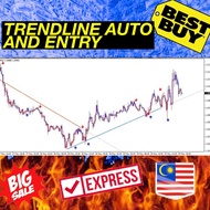 🔥 (LIMITED) Trendline Auto And Entry signal Indicator PC MT4
