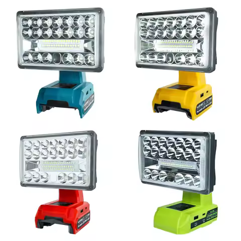 28W 2000LM LED Work Light for Dewalt/Milwaukee/Makita/Bosch/Ryobi 18V Li-ion Battery with USB Type-C