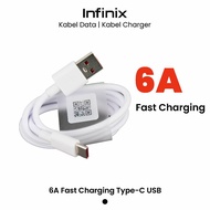 HP Type C 6A Fast Charging Charger Cable Super Fast Type-C Charging Data Cable