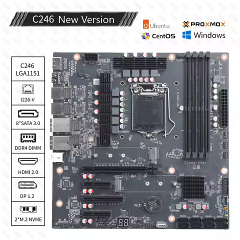 New C246 Motherboard NAS AIO Board Vpro Version Support LGA1151 Core 8-9th 2*M.2 NVME 8*SATA 3.0 2.5