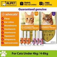 Advocate Spot On Treatment Anti Tick And Flea For Cats