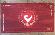 Challenge Taiwan 10th Anniversary x Waypoint,226完賽輕量吸水巾，品項如圖