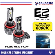 LEDENER E2-9006 MINI LED BULB 2P/S