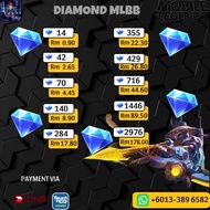 Mlbb boosting/ JOKI mlbb/ Mobile legend boosting rank/push rank