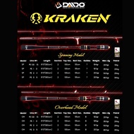 Daido Kraken Fuji Jig Rod Set SpinningRing