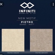 granit lantai 60x60 Pietro by infiniti textur glosy