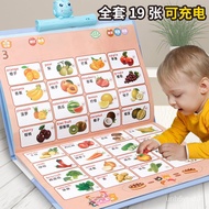 💥Special Offer💥Children's Early Learning Machine Audiobooks1Point Reading Machine0-3Year-Old Baby2Bo