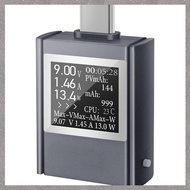 [U L Z R] PD3.1 Digital Display DC Voltage Ammeter Power Meter for Type-C Devices 4.5-50V 0-12A