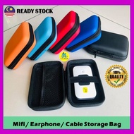 Casing Case Untuk Mifi Huawei E5885 E5785 E5573 E5577 OEM UF6735 D6· USB Earphone Cable Storage Bag 
