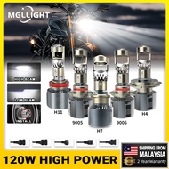 40000LM H4 H7 Led Mini Projector Lens H8 H11 Canbus 9005 HB3 9006 HB4 9012 Hir2 Car Headlight Bulbs 