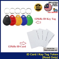 [Read Only] ID Card / Key Tag Token 125Khz RFID Proximity Card TK4100 EM4100 - NO CLONING / NO DUPLI