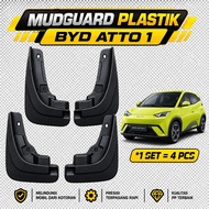 Mudguard Ato 1 Indonesia Ato 1 Mud Guard/ Ato 1 Mud Guard/
